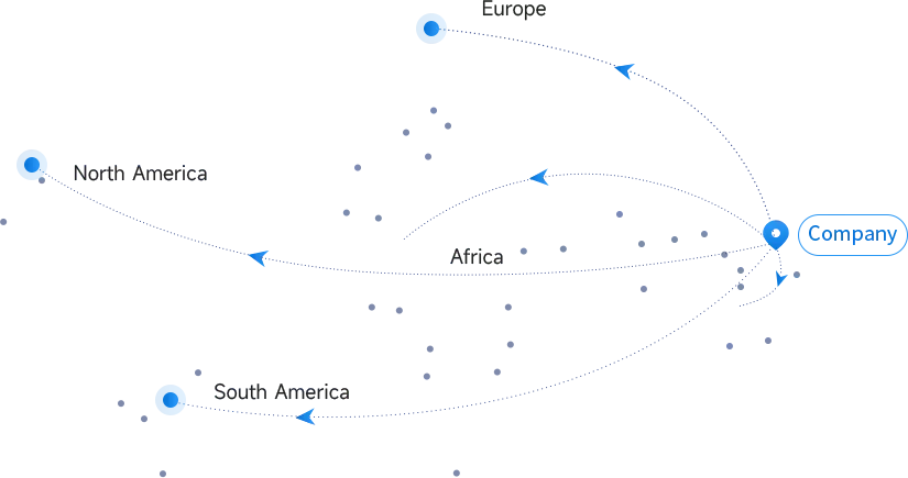 Guili Technology global market network